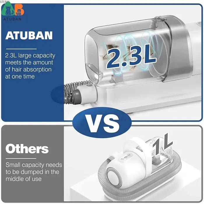 ATUBAN aspirateur de toilettage pour animaux de compagnie et Kit de toilettage pour chiens avec une 