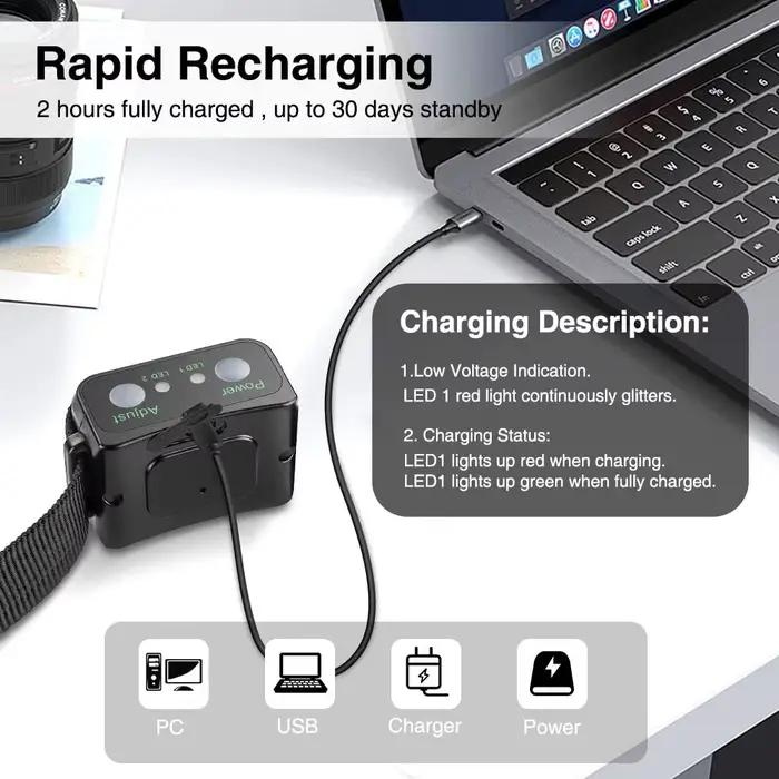 Collier d'entraînement en Spray pour chien, Rechargeable, étanche, Anti-aboiement, sans choc, entraî