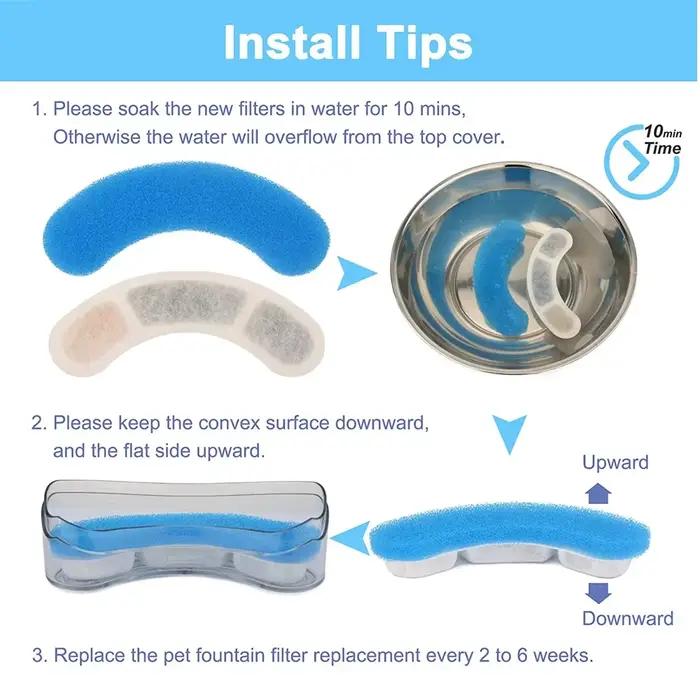 Filtres de fontaine d'eau pour chat, filtres de remplacement à charbon actif pour distributeur d'eau