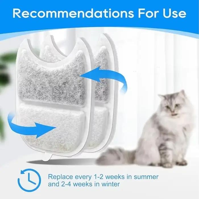 Paquet de 5/8 filtres + éponges filtre de fontaine d'eau pour animaux de compagnie de remplacement p