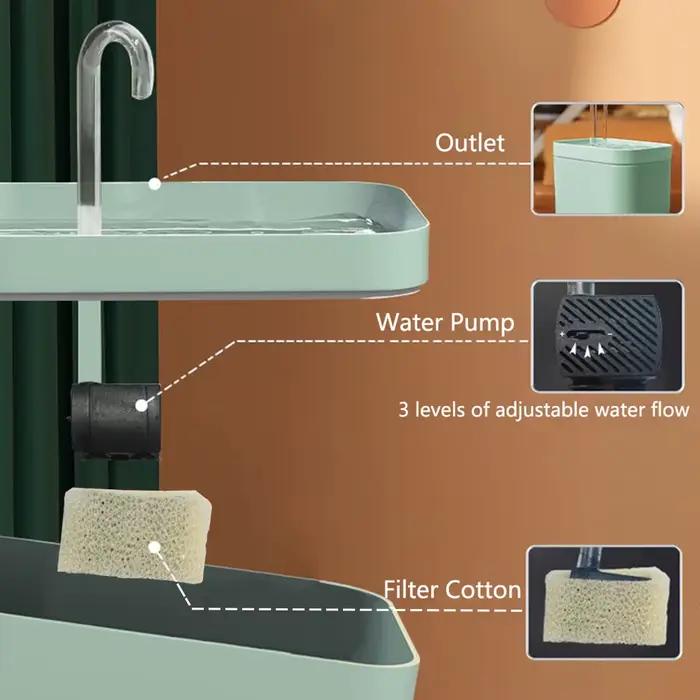 Filtre de fontaine d'eau Ultra silencieux pour chat, distributeur d'eau automatique intelligent pour
