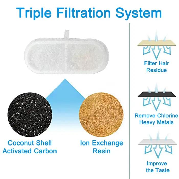 Filtres de fontaine d'eau pour chat, élément filtrant FT666, filtre à charbon actif de remplacement 