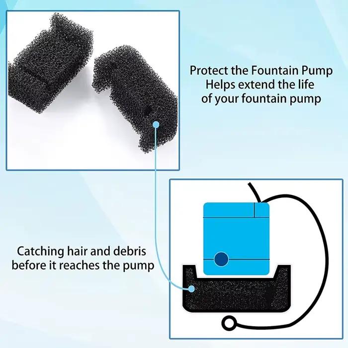 Filtre éponge LJL-8PCS pour fontaine de chat, remplacement de fontaine pour animaux de compagnie, fi
