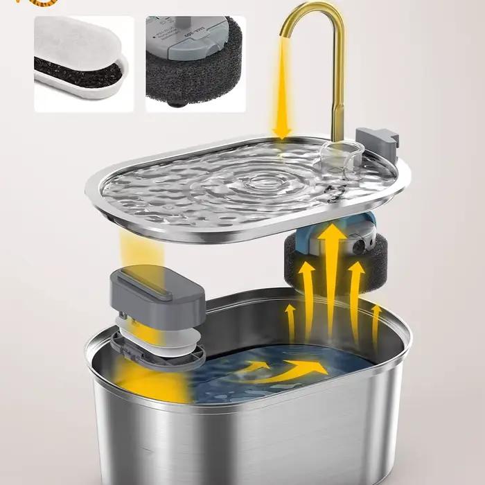 Fontaine à eau intelligente pour chat, abreuvoir automatique pour chats, distributeur d'eau pour ani