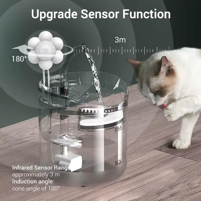 ROJECO capteur de mouvement Intelligent pour fontaine d'eau automatique pour chat capteur de détecte