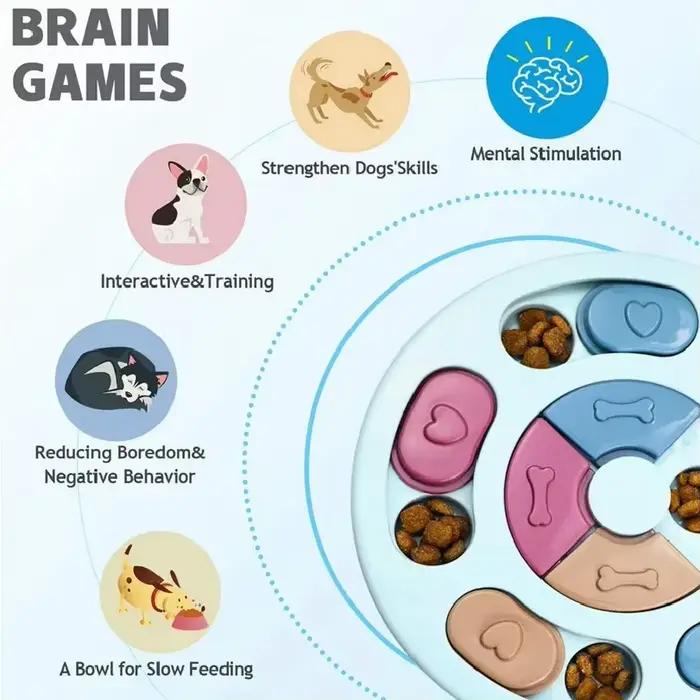 Bol de nourriture pour chien, jouet éducatif pour l'entraînement à la digestion lente, jouet éducatif interactif pour soulager l'ennui, jouet d'alimentation éducatif
