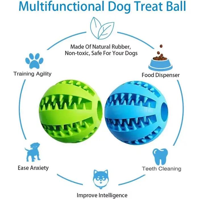Boule de jouet pour chien