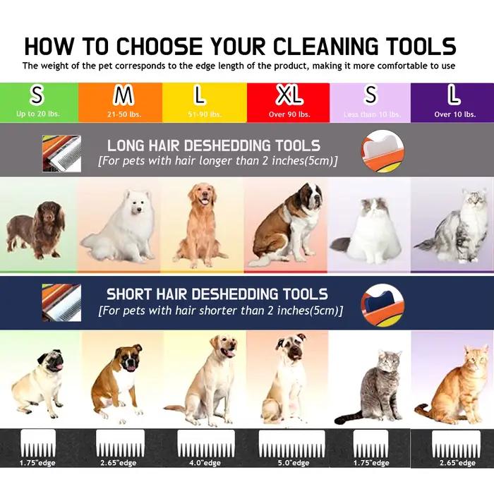 Brosse pour chien, accessoires de toilettage