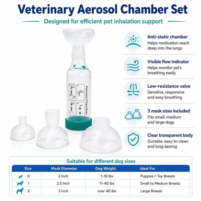 Inhalateur de chambre pour chien et chat