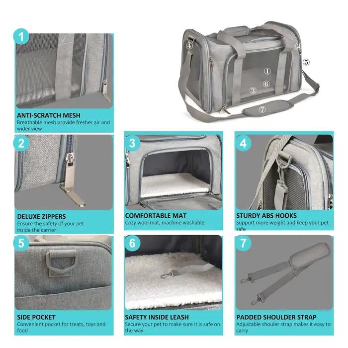 Sac de transport pour chien, sac à dos souple pour chat, sacs de voyage pour animaux de compagnie, approuvé par les compagnies aériennes, pour petits chiens et chats, pour les sorties