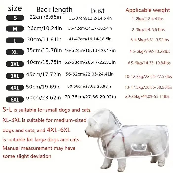Imperméable transparent imperméable pour chien