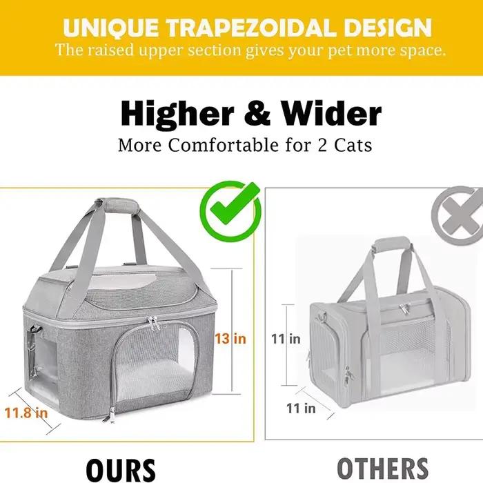 Sac à dos respirant pour chien, Portable et pliable, sac de Transport de voyage approuvé par la compagnie aérienne, pour petits chiens et chats sortants