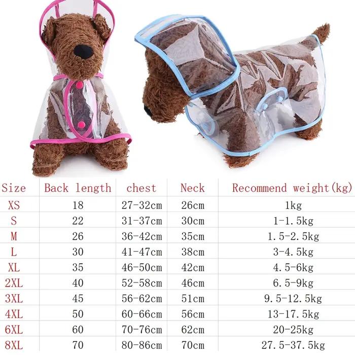 Fournitures pour animaux de compagnie imperméable pour chien imperméable nouveau Poncho de mode en p