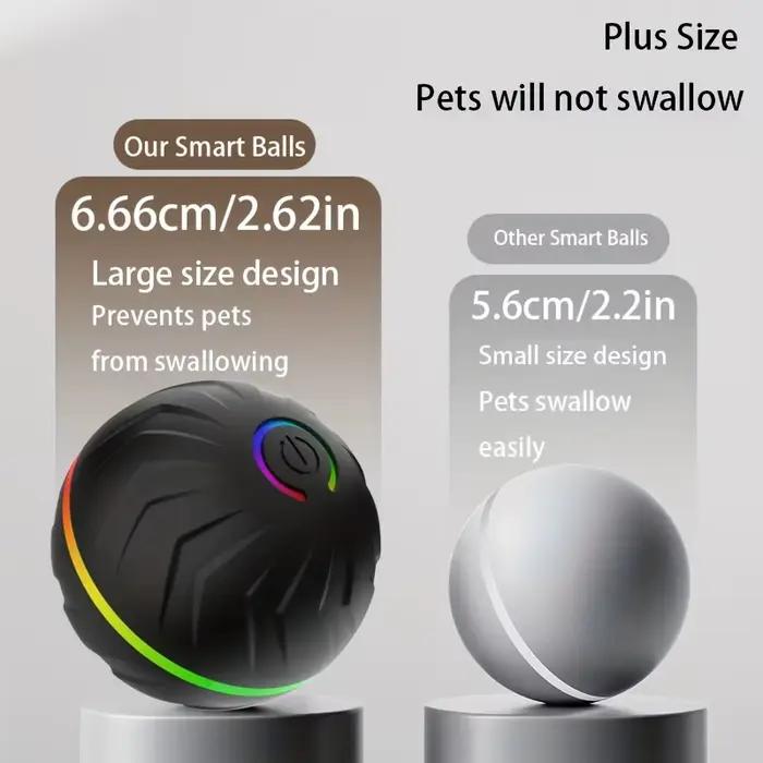 Jouet intelligent pour chien