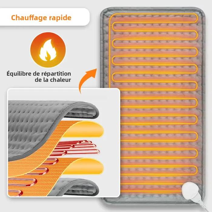 Tapis chauffant électrique pour animaux de compagnie
