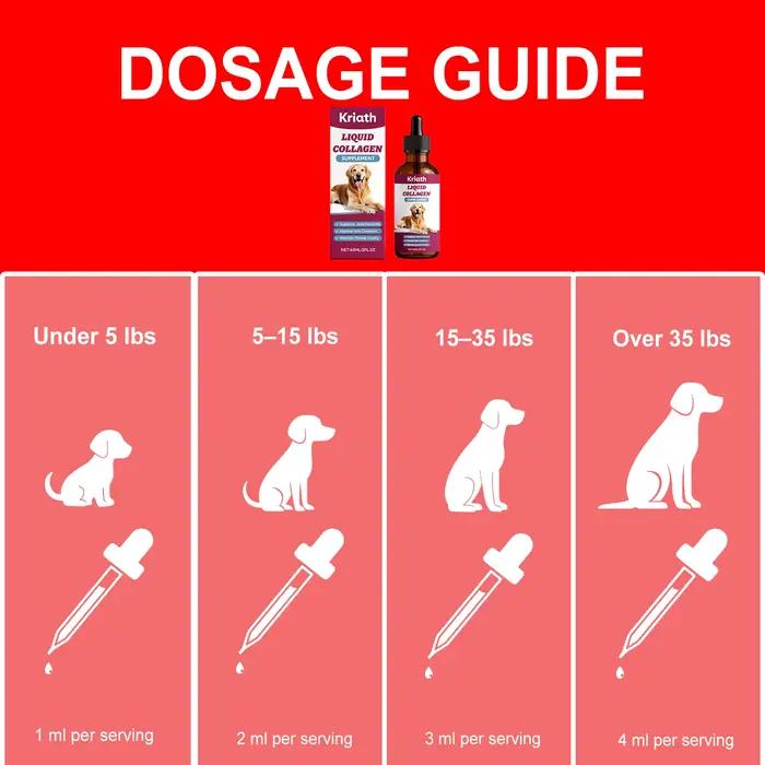Gouttes nutritionnelles au collagène pour chien – Soutien articulaire