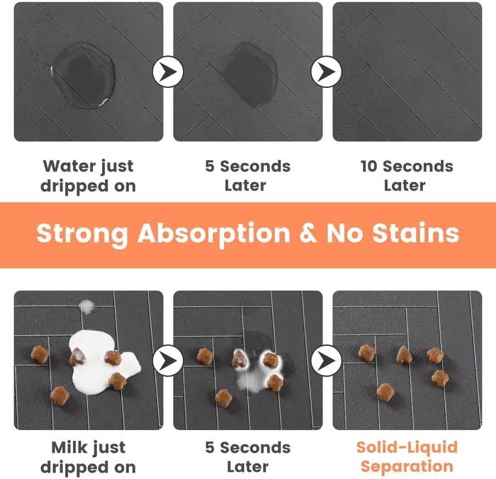 Tapis d'alimentation pour animaux de compagnie